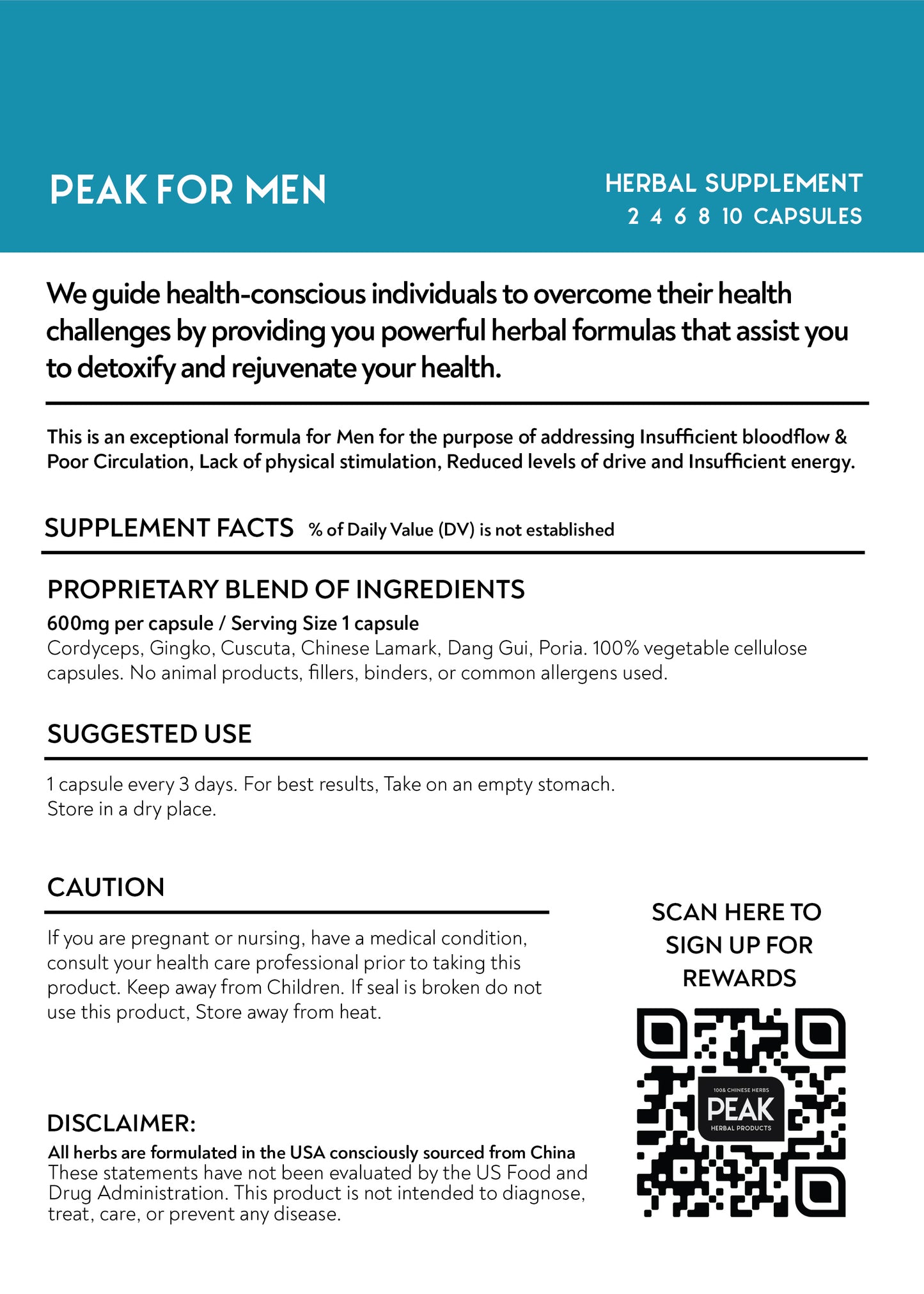 Peak for Men