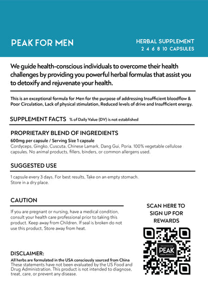 Peak for Men